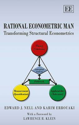 bokomslag Rational Econometric Man