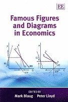 bokomslag Famous Figures and Diagrams in Economics