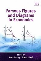 Mark Blaug, Peter Lloyd - Famous Figures and Diagrams in Economics, Häftad