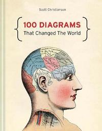 bokomslag 100 Diagrams That Changed The World