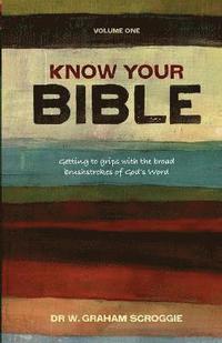 bokomslag Know your Bible