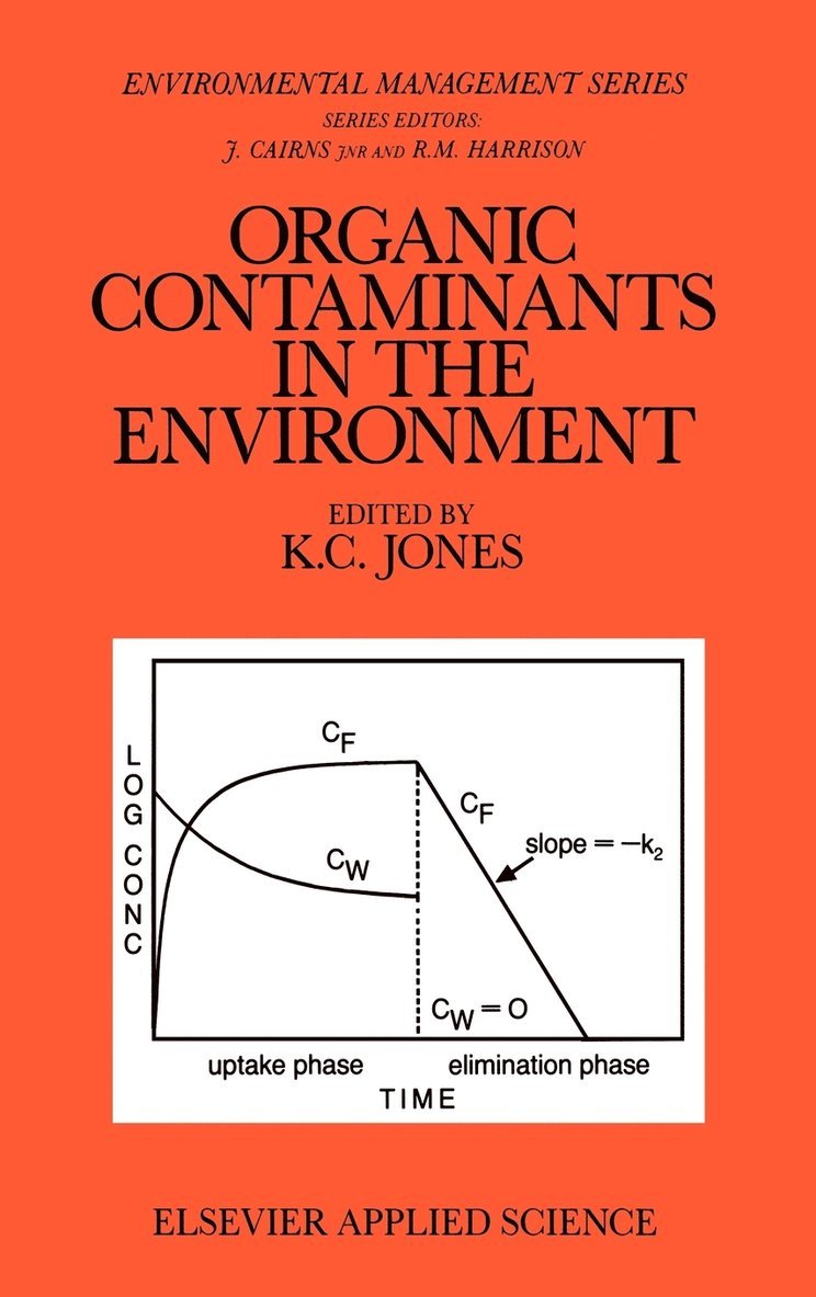 Organic Contaminants in the Environment 1