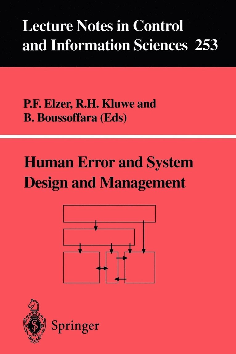 Human Error and System Design and Management 1