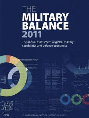 bokomslag Military Balance 2011