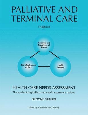 bokomslag Health Care Needs Assessment