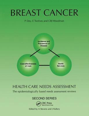 bokomslag Health Care Needs Assessment: Breast Cancer - Second Series