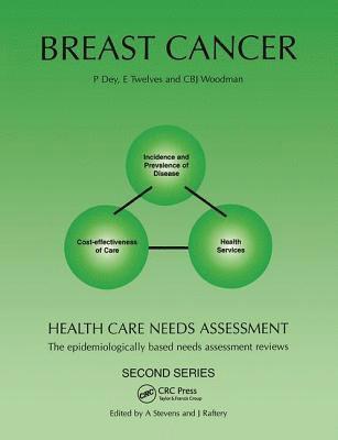 bokomslag Health Care Needs Assessment: Breast Cancer - Second Series