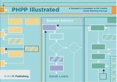 bokomslag PHPP Illustrated