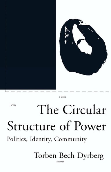 Torben Bech Dyrberg - Circular Structure of Power, Häftad