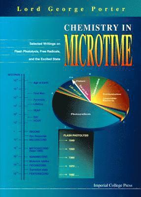 bokomslag Chemistry In Microtime: Selected Writings On Flash Photolysis, Free Radicals, And The Excited State