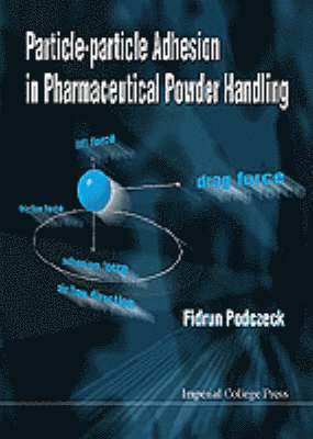 bokomslag Particle-particle Adhesion In Pharmaceutical Powder Handling