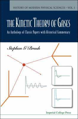 Kinetic Theory Of Gases, The: An Anthology Of Classic Papers With Historical Commentary 1