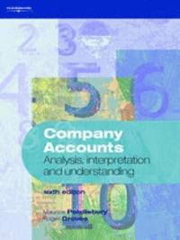bokomslag Company Accounts