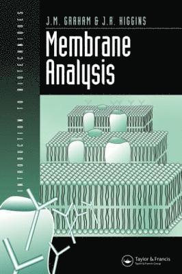 Membrane Analysis 1