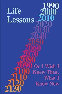 Joe Poyer - If I Knew Then What I Know Now, Häftad