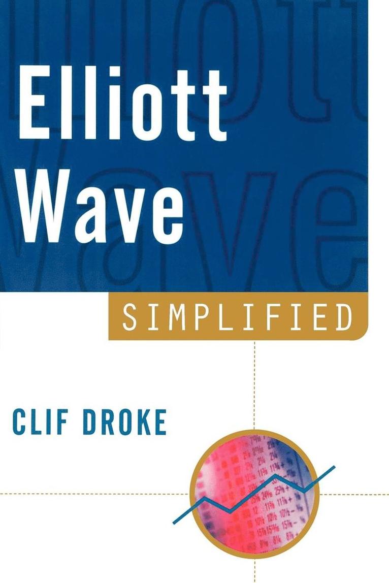 Elliott Wave Simplified 1