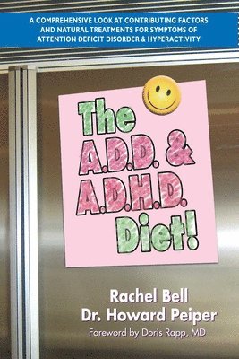ADD & ADHD Diet