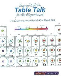 bokomslag Table Talk for the Experienced: Further Conversations About the Ross Periodic Table