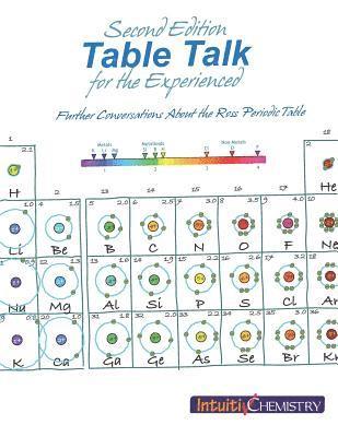 Table Talk for the Experienced: Further Conversations About the Ross Periodic Table