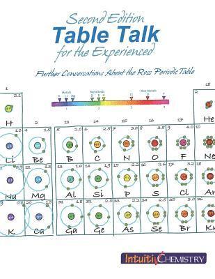 Table Talk for the Experienced: Further Conversations About the Ross Periodic Table 1