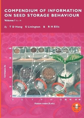 Compendium of Information on Seed Storage Behaviour 1