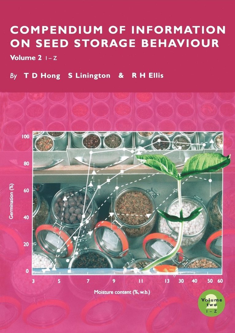 T.D. Hong, T. D. Hong, T D Hong - Compendium of Information on Seed Storage Behaviour, Häftad