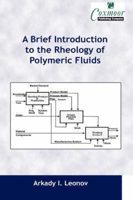 Arkady I Leonov - Brief Introduction to the Rheology of Polymeric Fluids, Inbunden