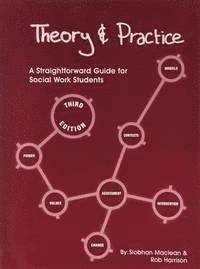 Theory and Practice 1