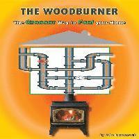 Woodburner