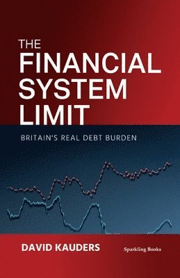 The Financial System Limit 1