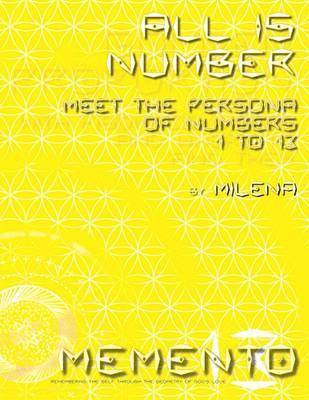 Milena, Milena, - All is Number, Häftad