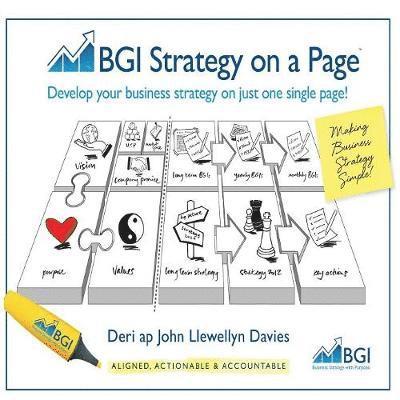 BGI Strategy on a Page 1