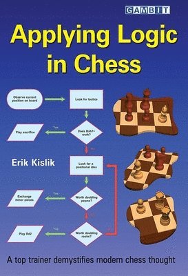 bokomslag Applying Logic in Chess