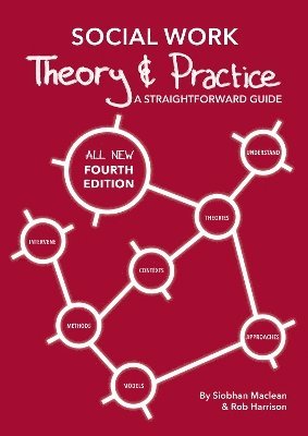 Social Work Theory and Practice 1