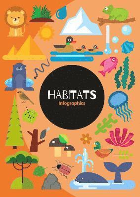 Habitats 1