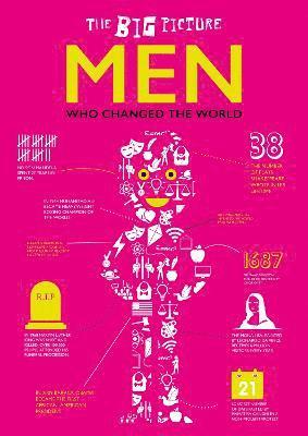 bokomslag Men Who Changed the World