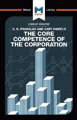 An Analysis of C.K. Prahalad and Gary Hamel's The Core Competence of the Corporation 1