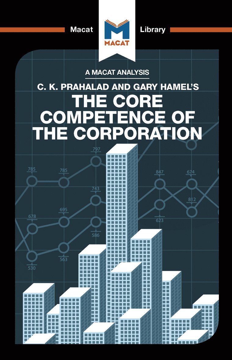Analysis of C.K. Prahalad and Gary Hamel's The Core Competence of the Corporation