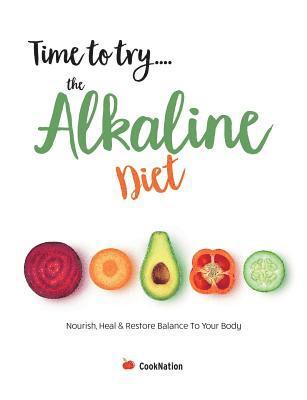 Time to try... the Alkaline Diet 1