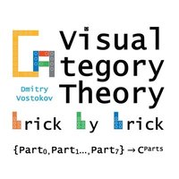 bokomslag Visual Category Theory Brick by Brick