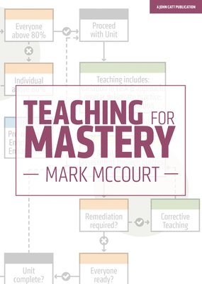 Teaching for Mastery 1