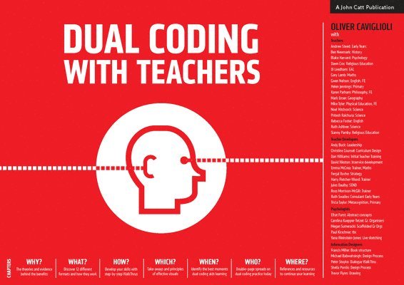 Dual Coding for Teachers 1