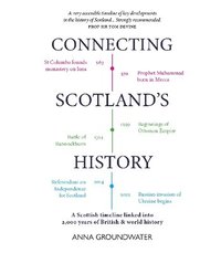 bokomslag Connecting Scotland's History