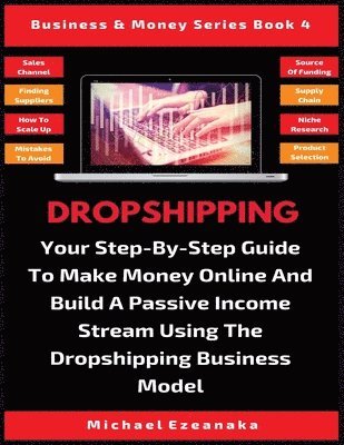 Dropshipping 1