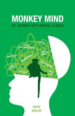 Monkey Mind 1