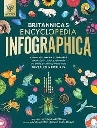 bokomslag Britannica's Encyclopedia Infographica