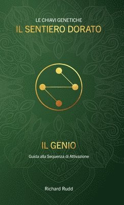 Il Genio: Guida alla Sequenza di Attivazione 1