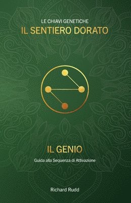 Il Genio: Guida alla Sequenza di Attivazione 1