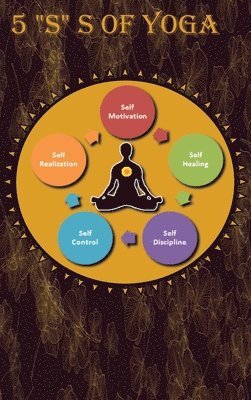 5 "S" of yoga, Inbunden