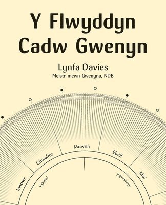Flwyddyn Cadw Gwenyn
